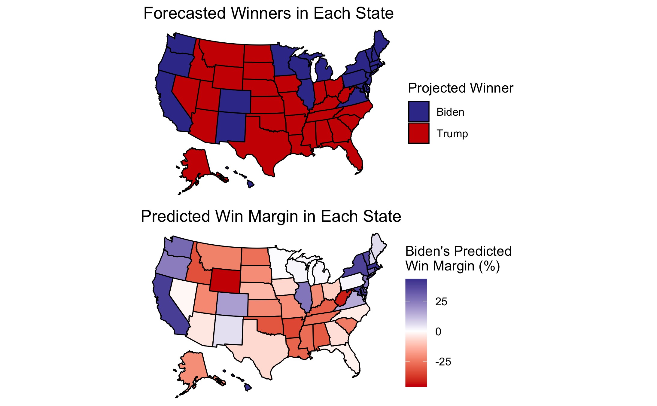 margin-map