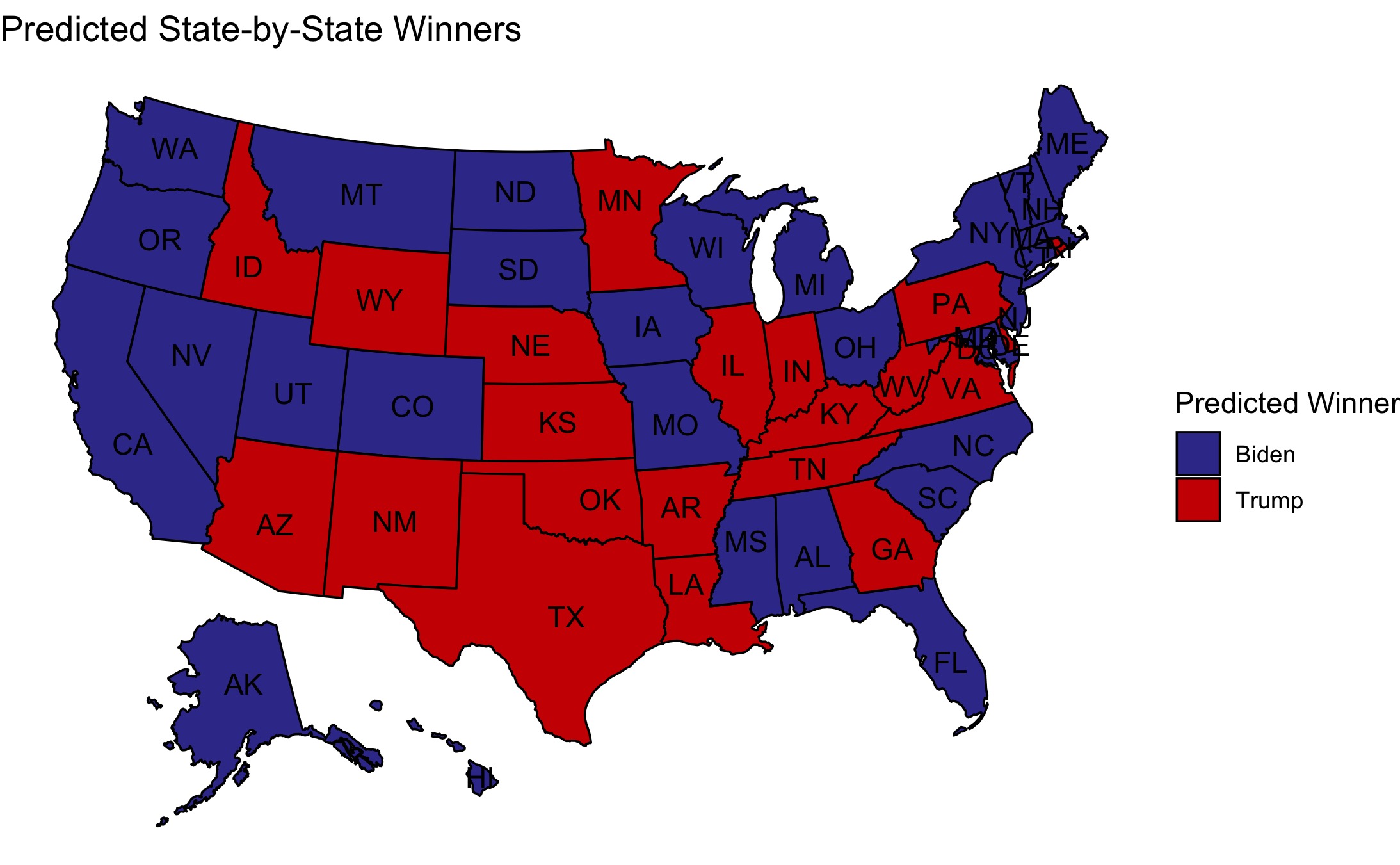 state-winners